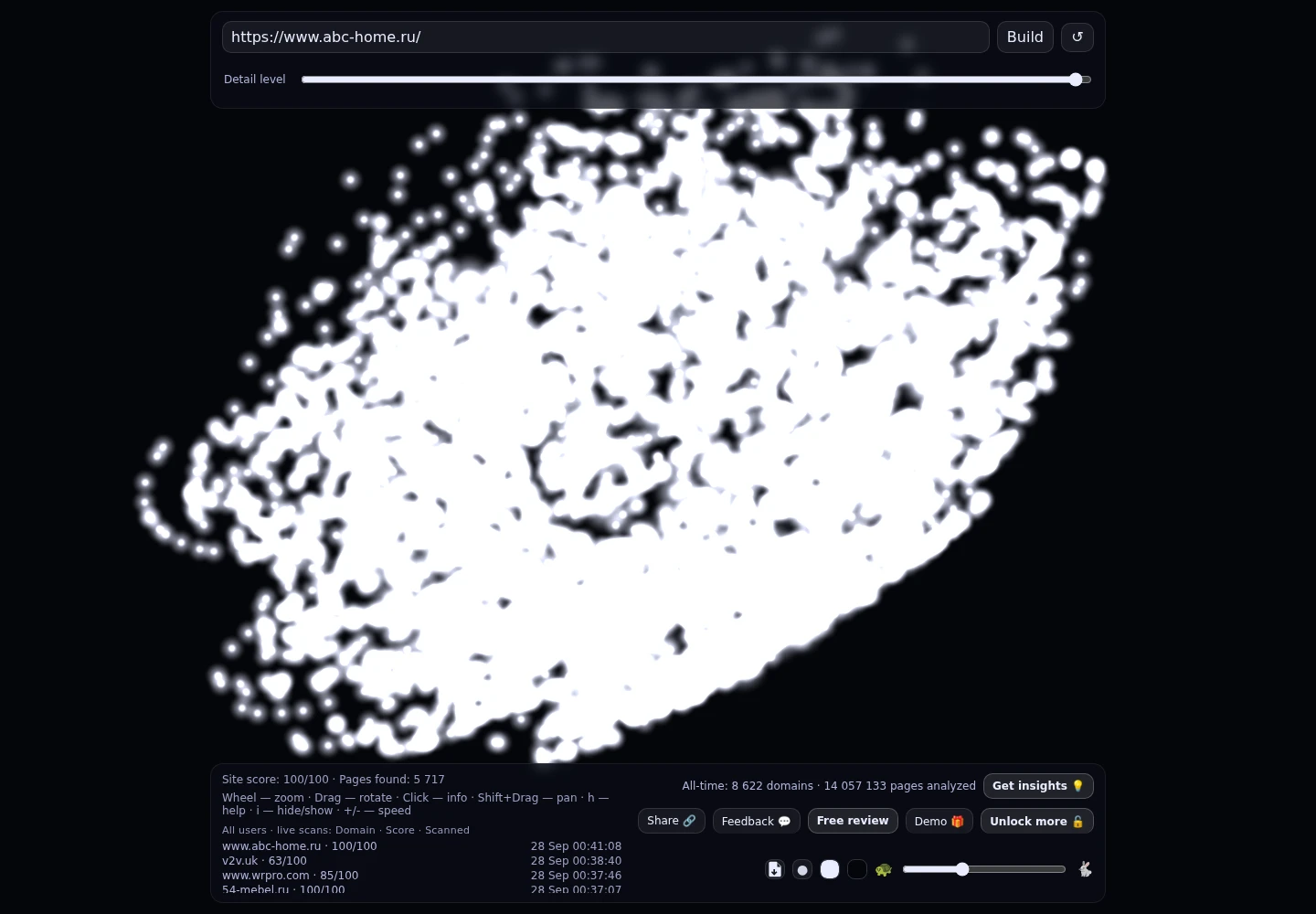 abc home &middot; граф Radar (RADAR_GRAPH)