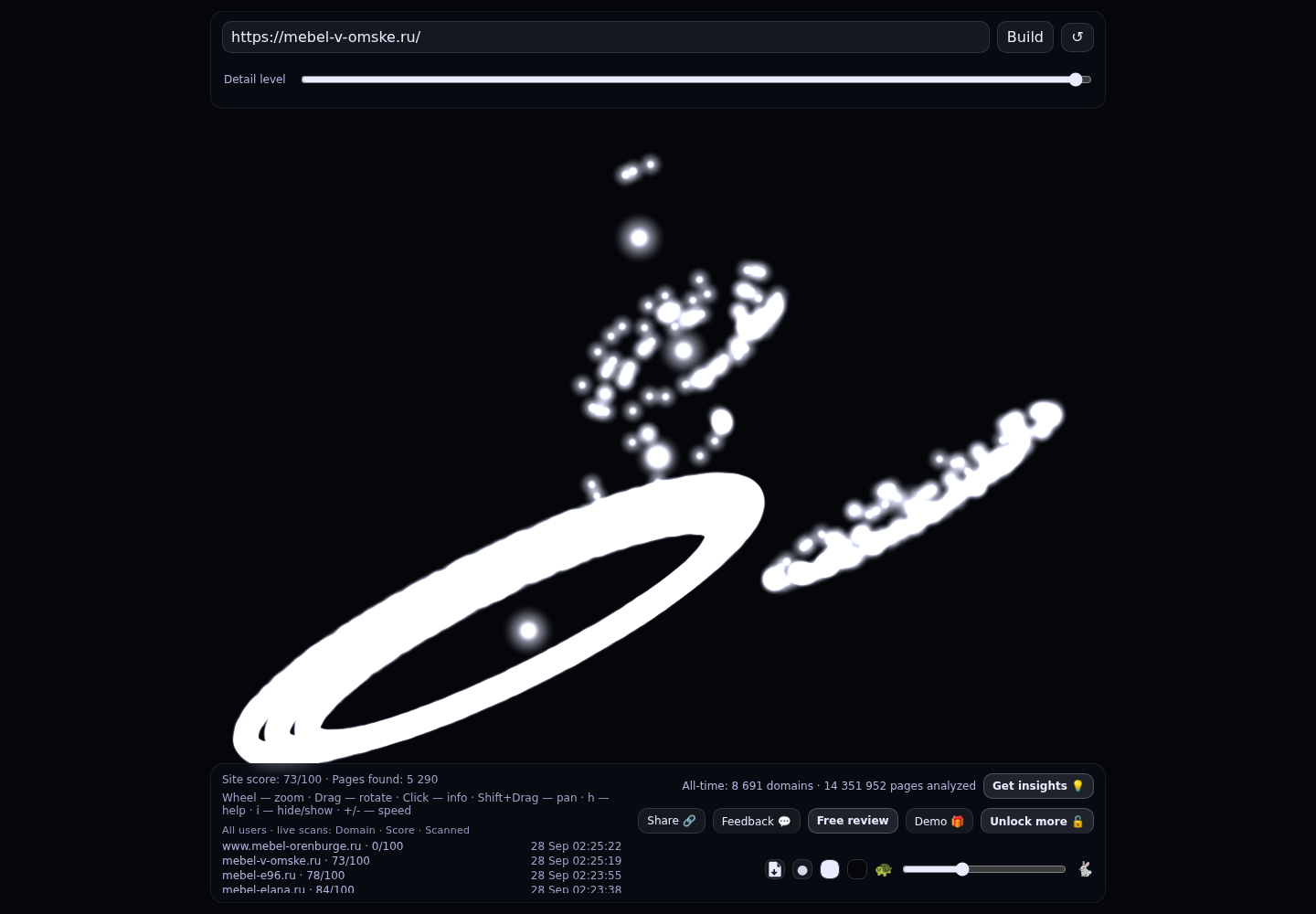 Мебель в Омске &middot; граф Radar (RADAR_GRAPH)