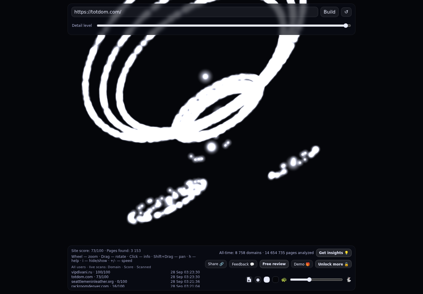 Журнал Totdom &middot; граф Radar (RADAR_GRAPH)