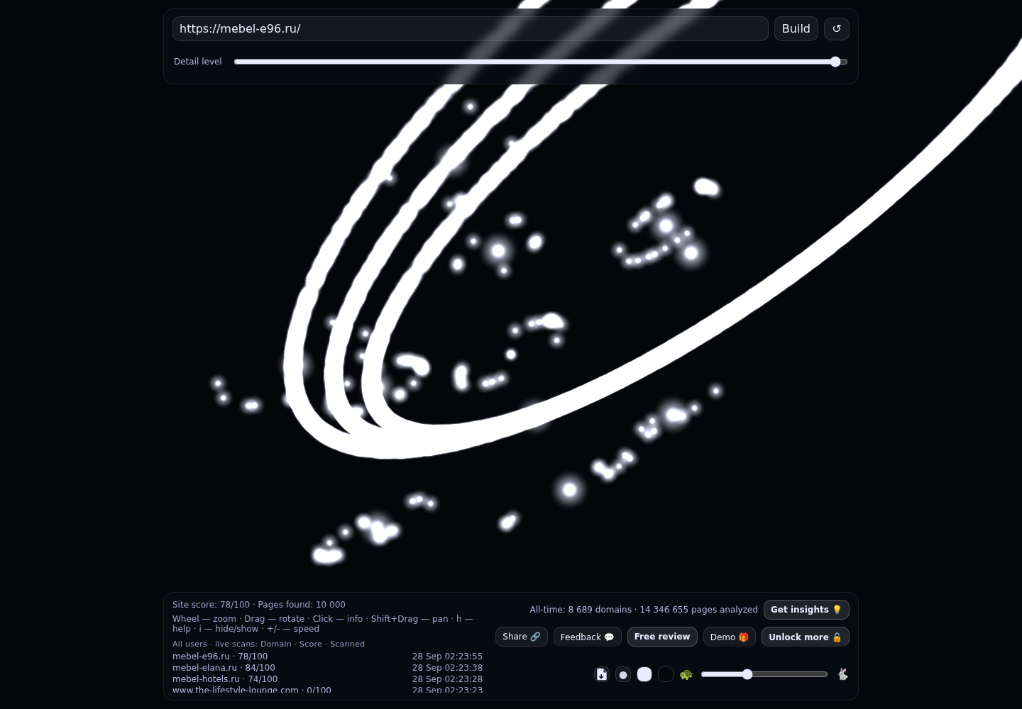 Азбука Мебели &middot; граф Radar (RADAR_GRAPH)