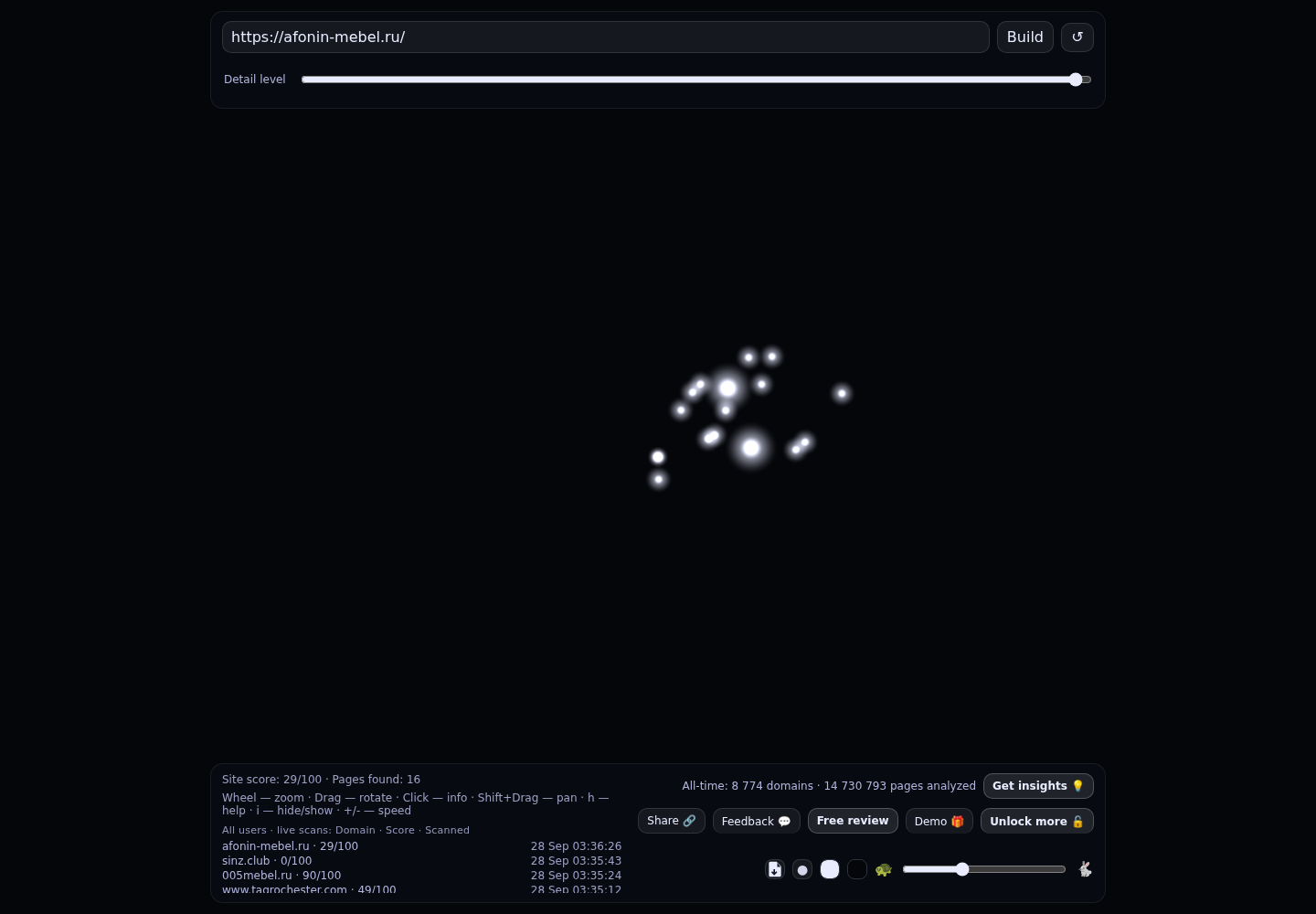 афонин групп · граф Radar (RADAR_GRAPH)