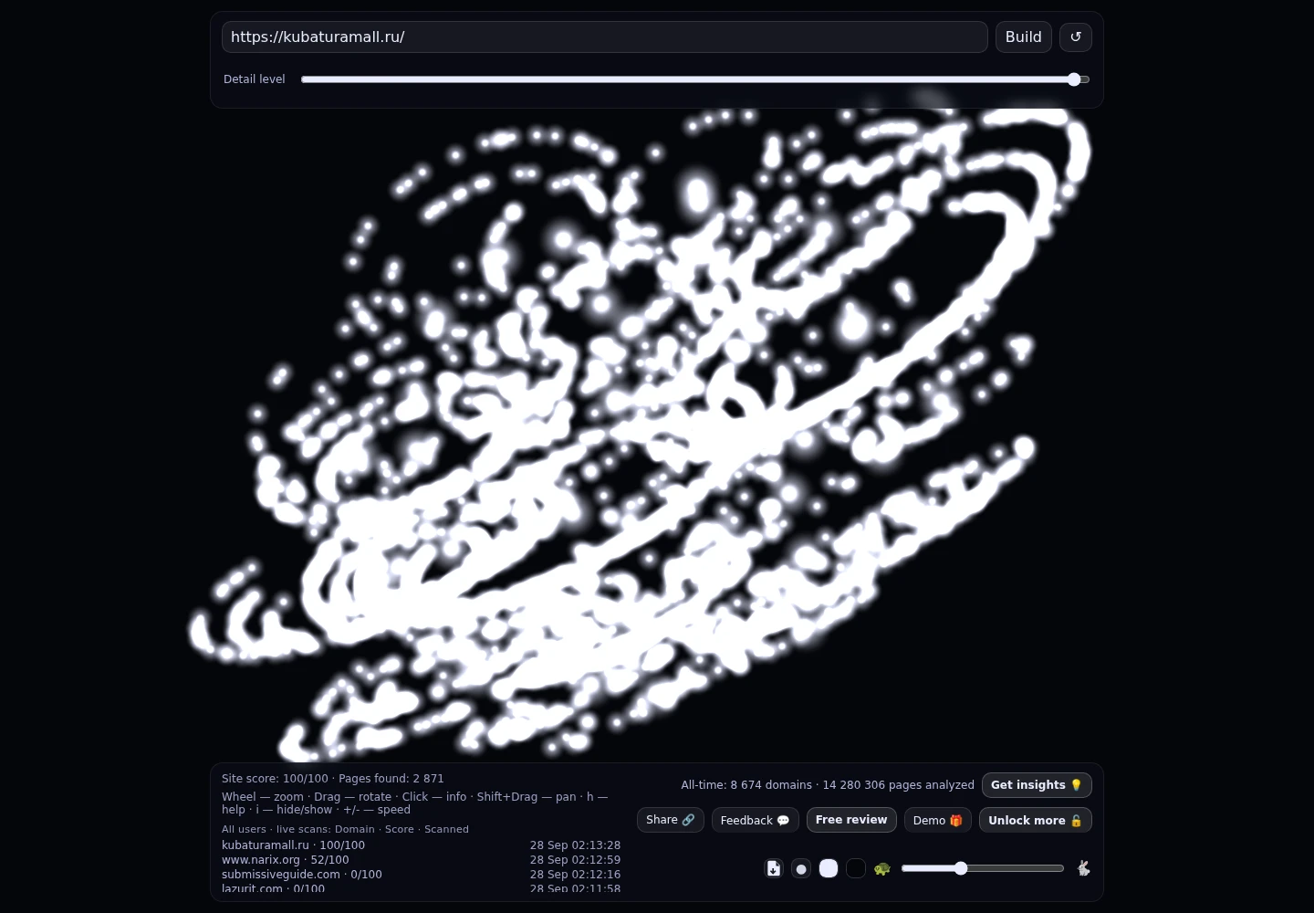 КУБАТУРА &middot; граф Radar (RADAR_GRAPH)