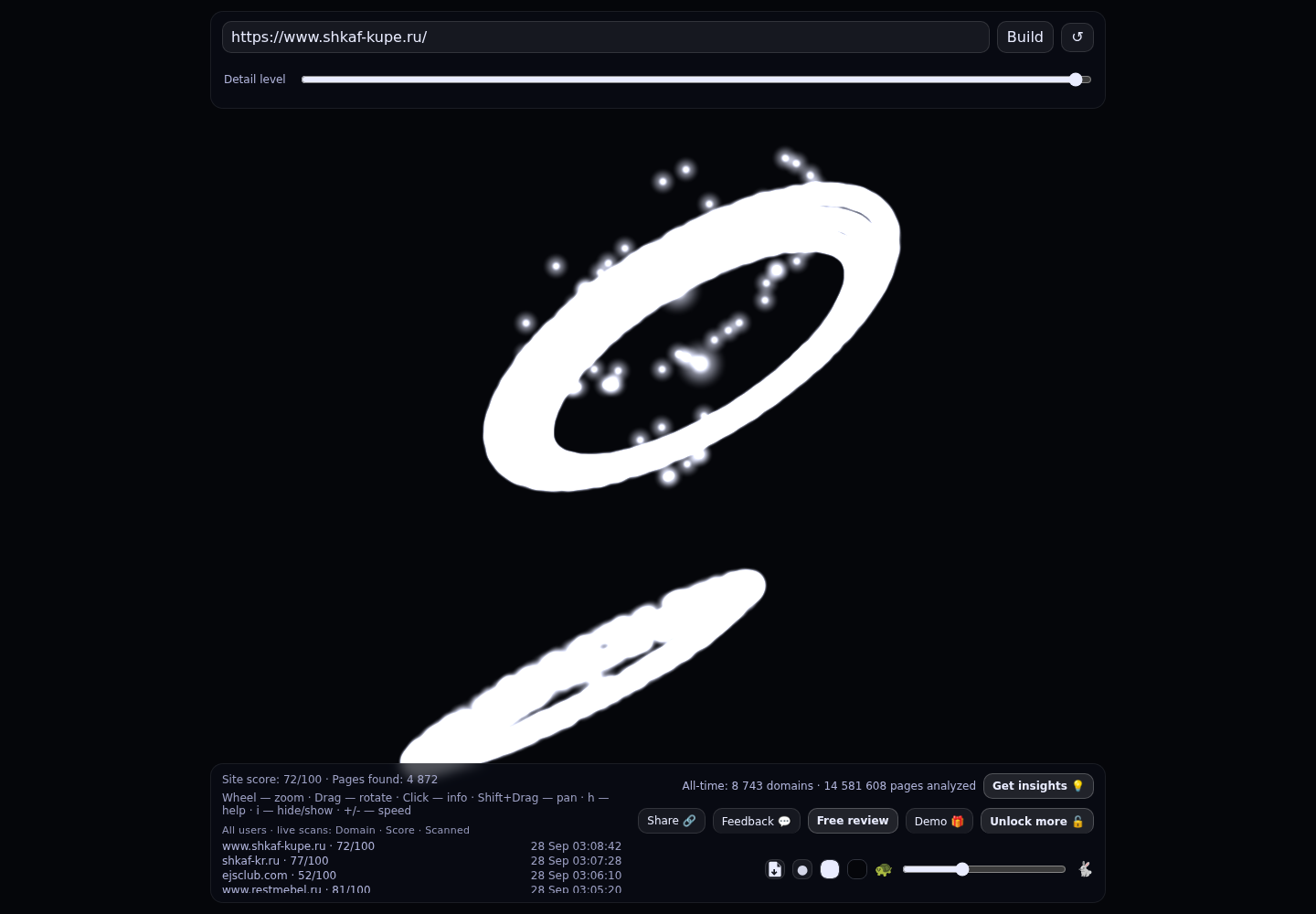 Вереск &middot; граф Radar (RADAR_GRAPH)