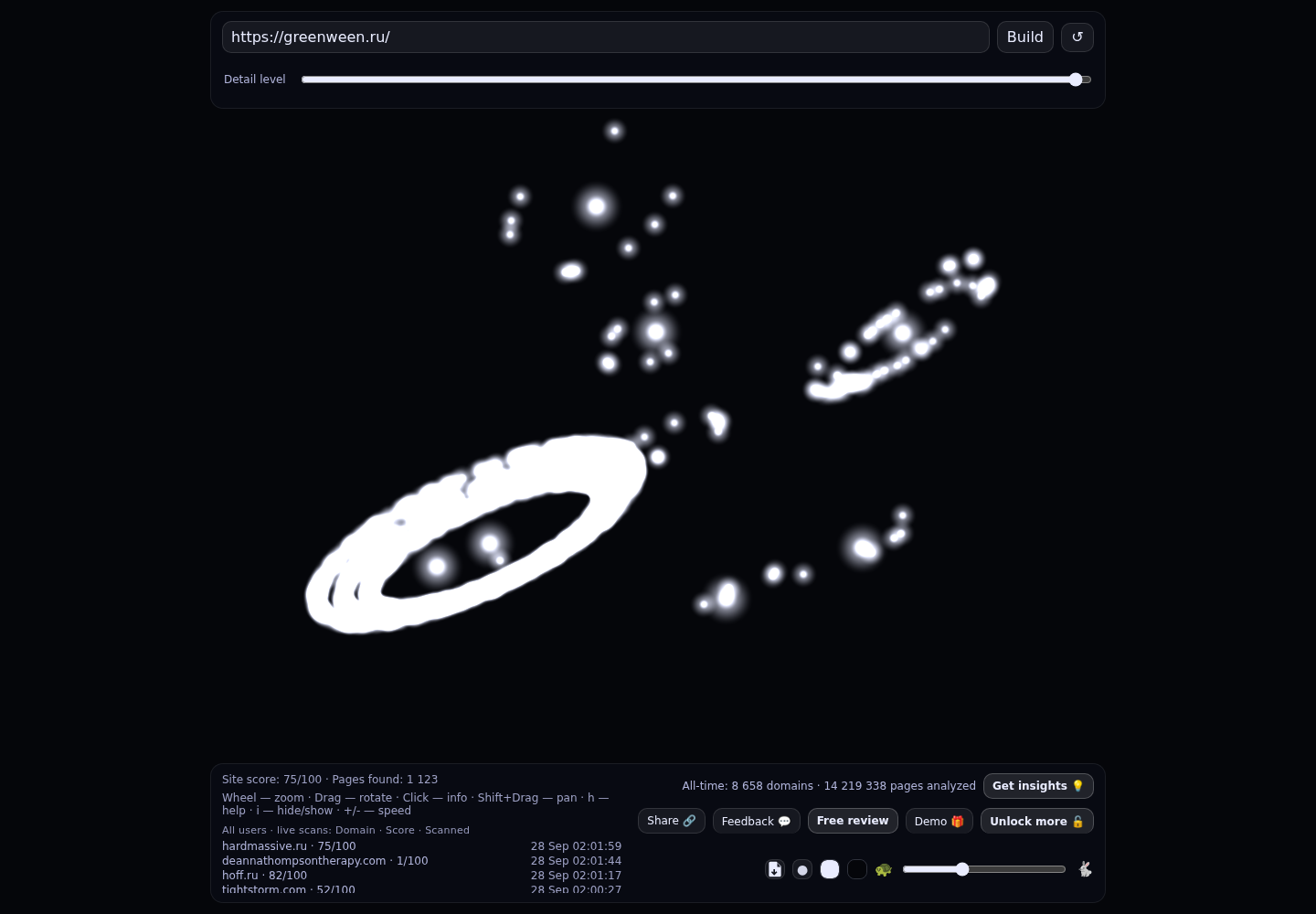 GreenWeen · граф Radar (RADAR_GRAPH)