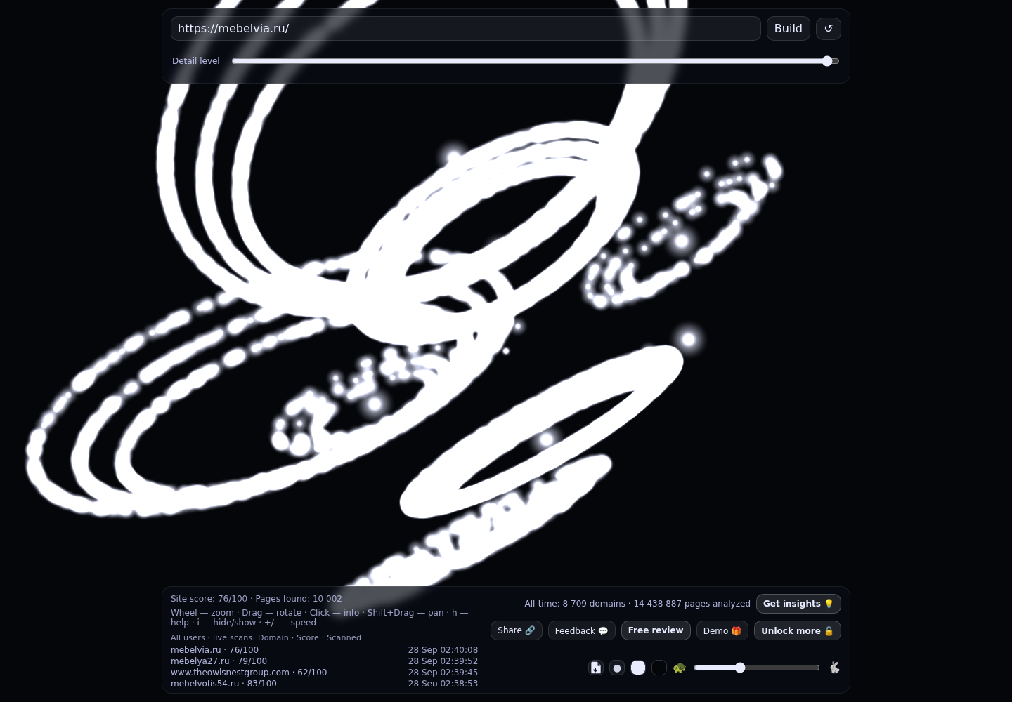 mebelvia &middot; граф Radar (RADAR_GRAPH)