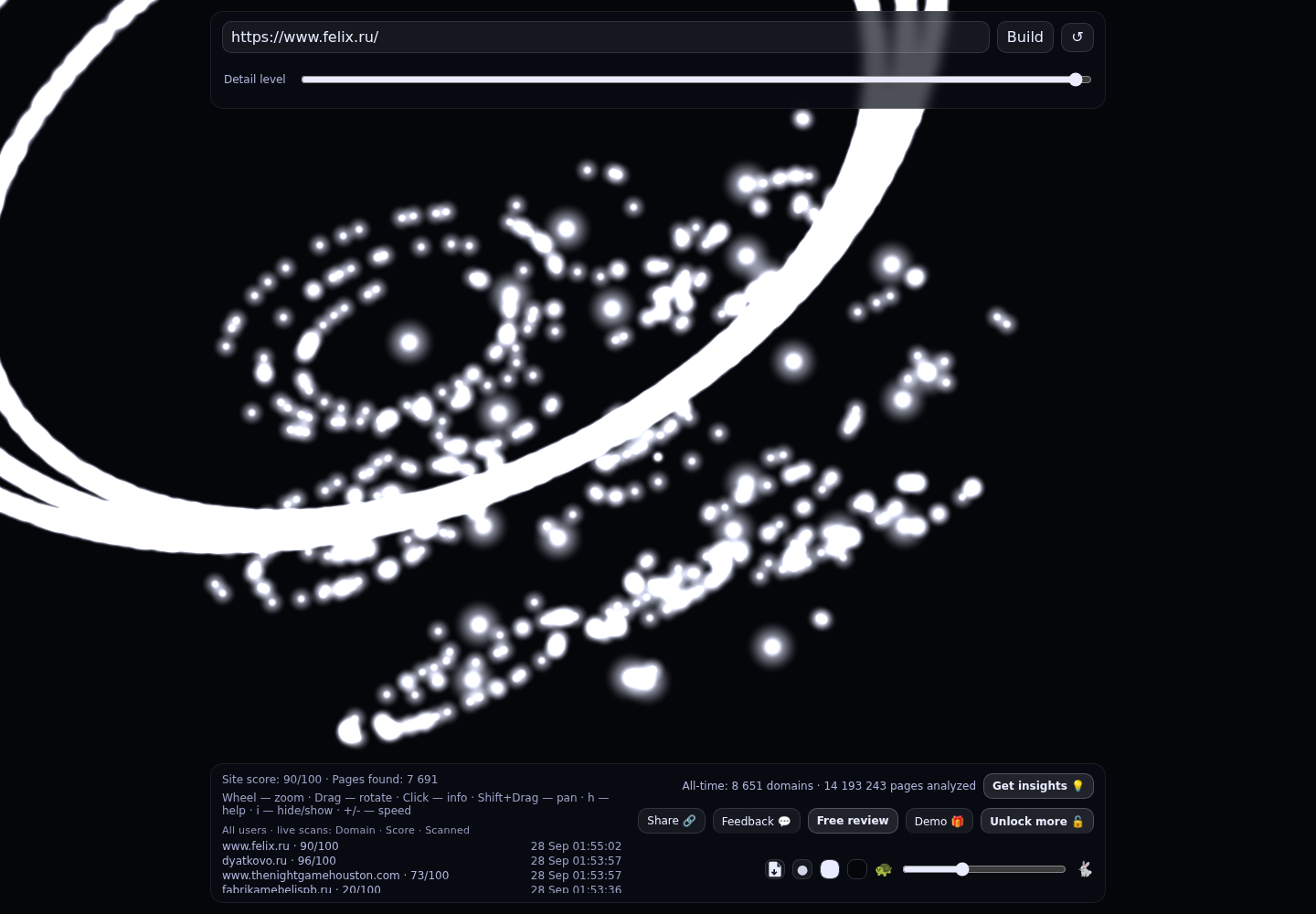 Фабрика офисной мебели &laquo;Феликс&raquo; &middot; граф Radar (RADAR_GRAPH)