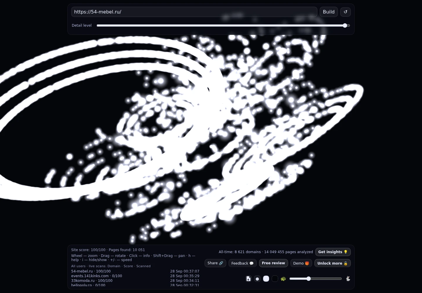 54 mebel &middot; граф Radar (RADAR_GRAPH)