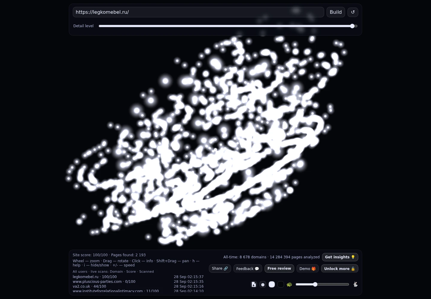Магазин детской мебели &middot; граф Radar (RADAR_GRAPH)