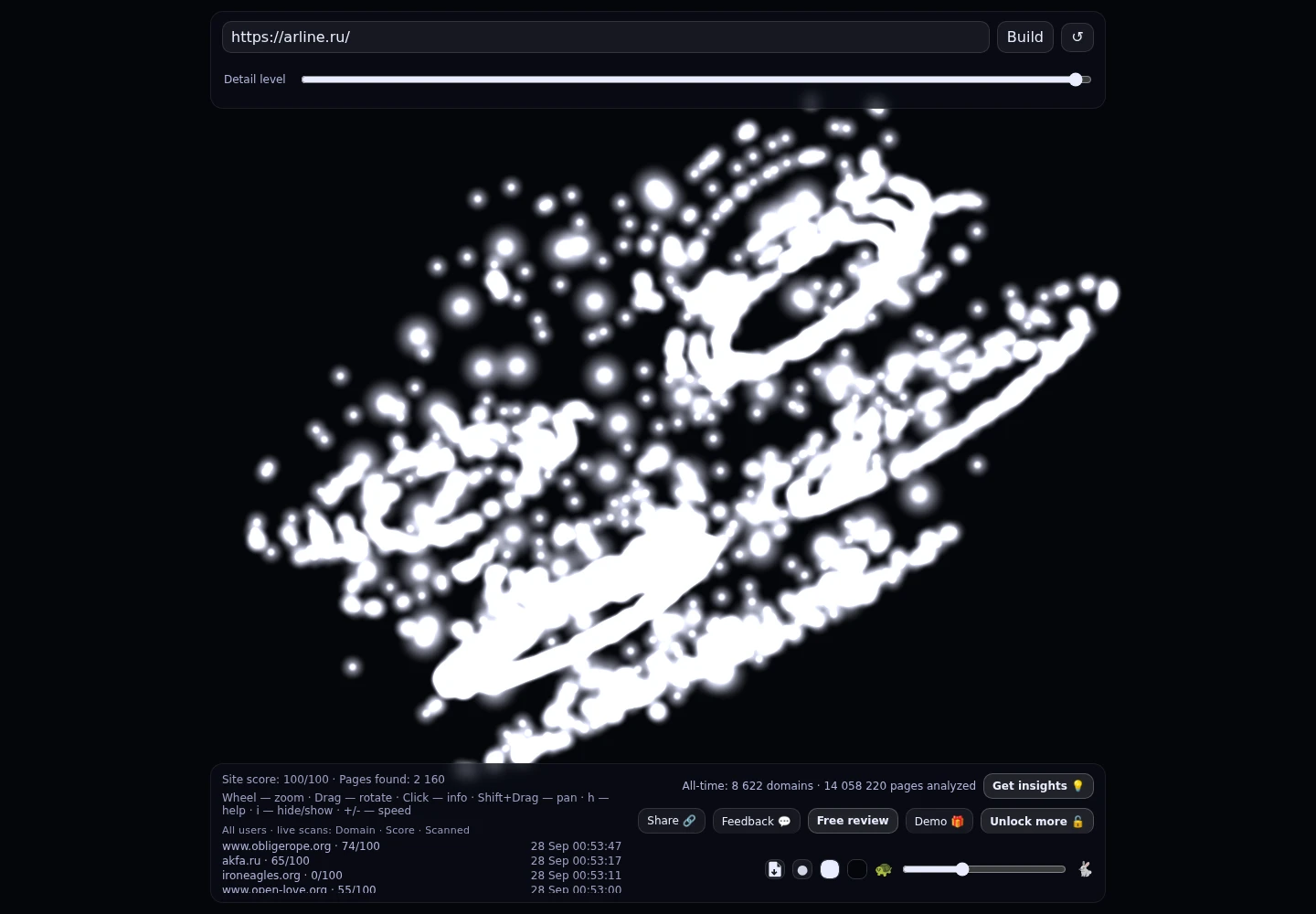 Фабрика мебели &laquo;ARLINE&raquo; &middot; граф Radar (RADAR_GRAPH)