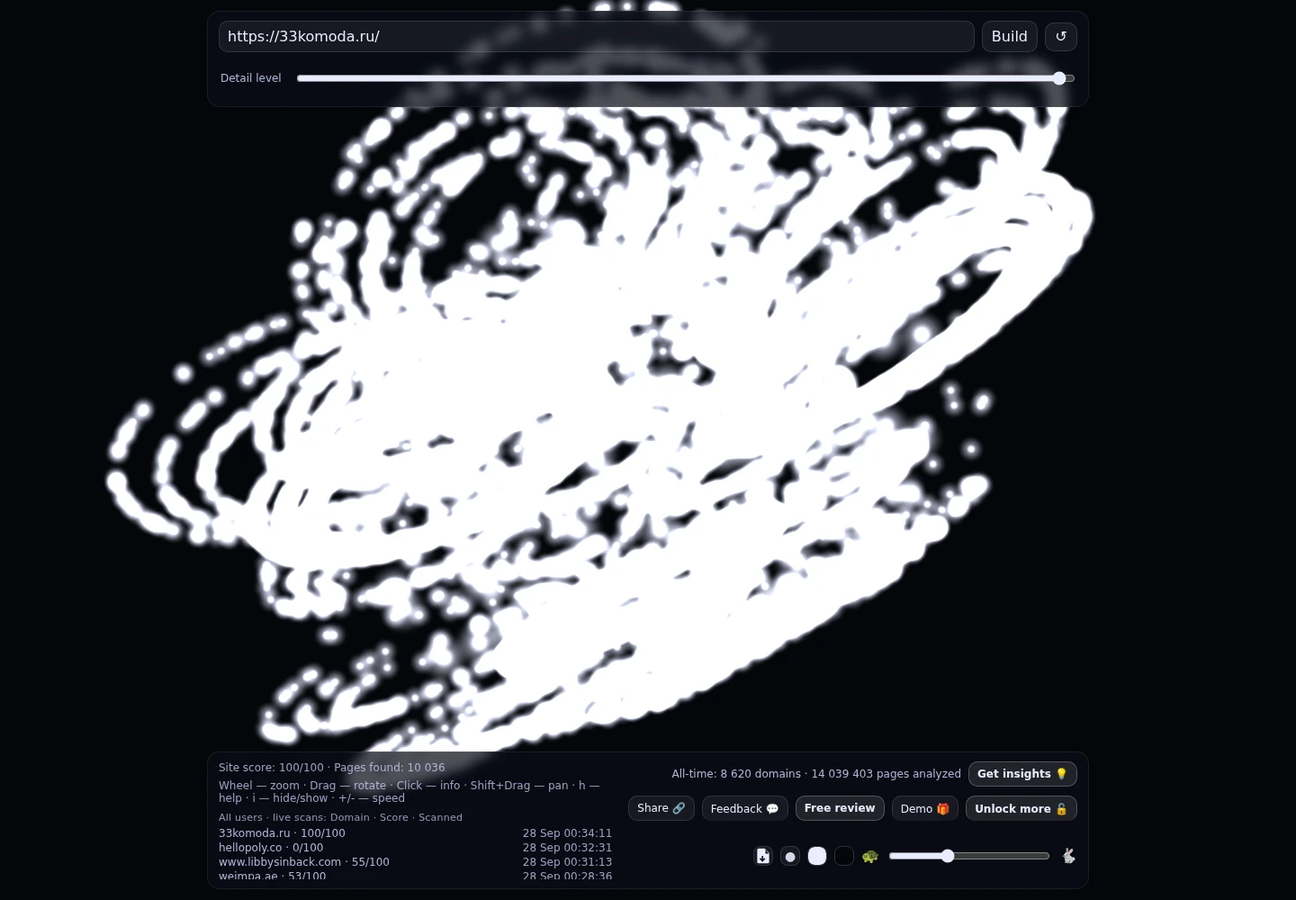 33 КОМОДА &middot; граф Radar (RADAR_GRAPH)