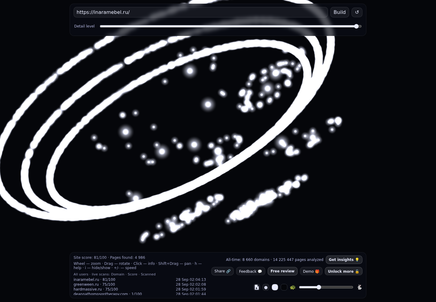 Мебельная компания Челябинск &middot; граф Radar (RADAR_GRAPH)