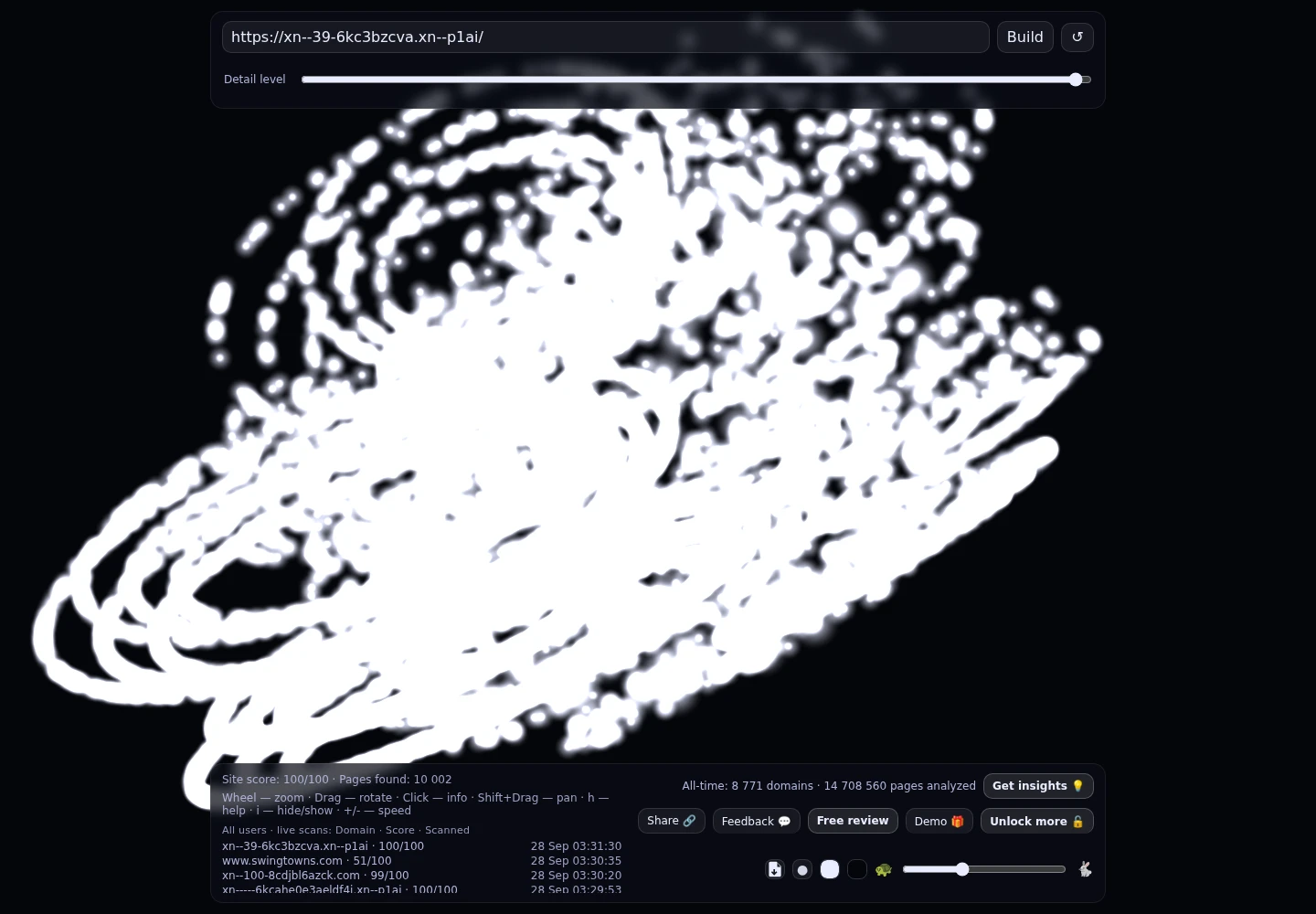 ШКАФ39 &middot; граф Radar (RADAR_GRAPH)