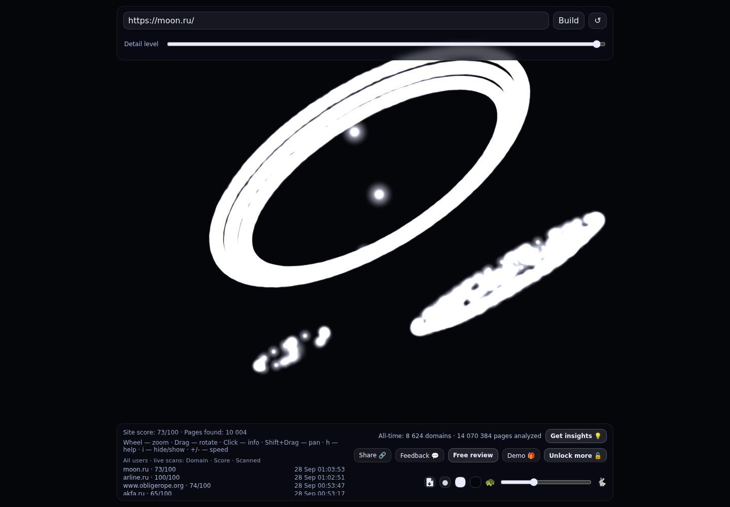 Moon &middot; граф Radar (RADAR_GRAPH)