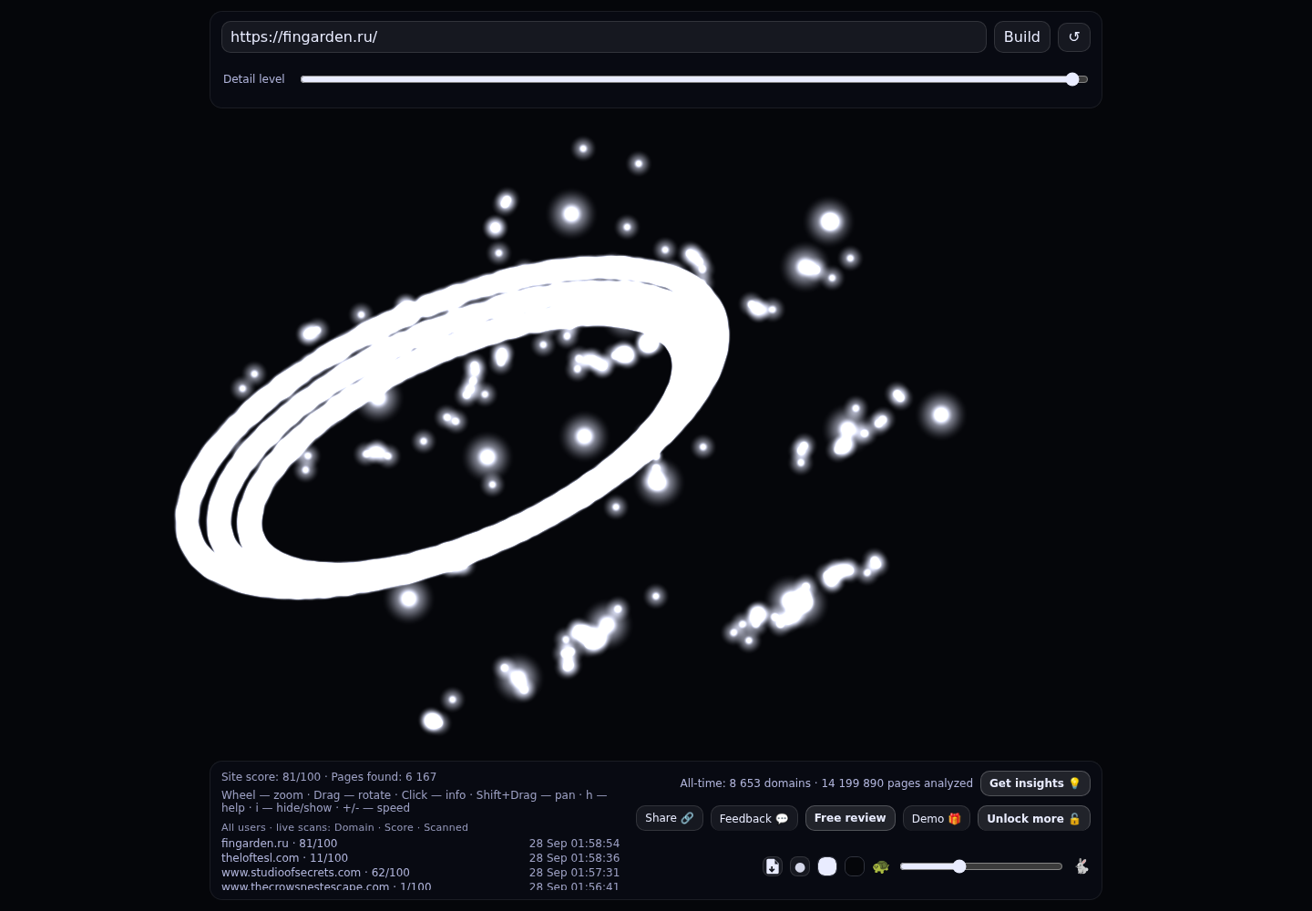 FINGARDEN &middot; граф Radar (RADAR_GRAPH)