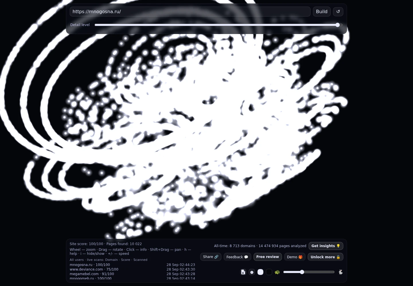 МногоСна &middot; граф Radar (RADAR_GRAPH)