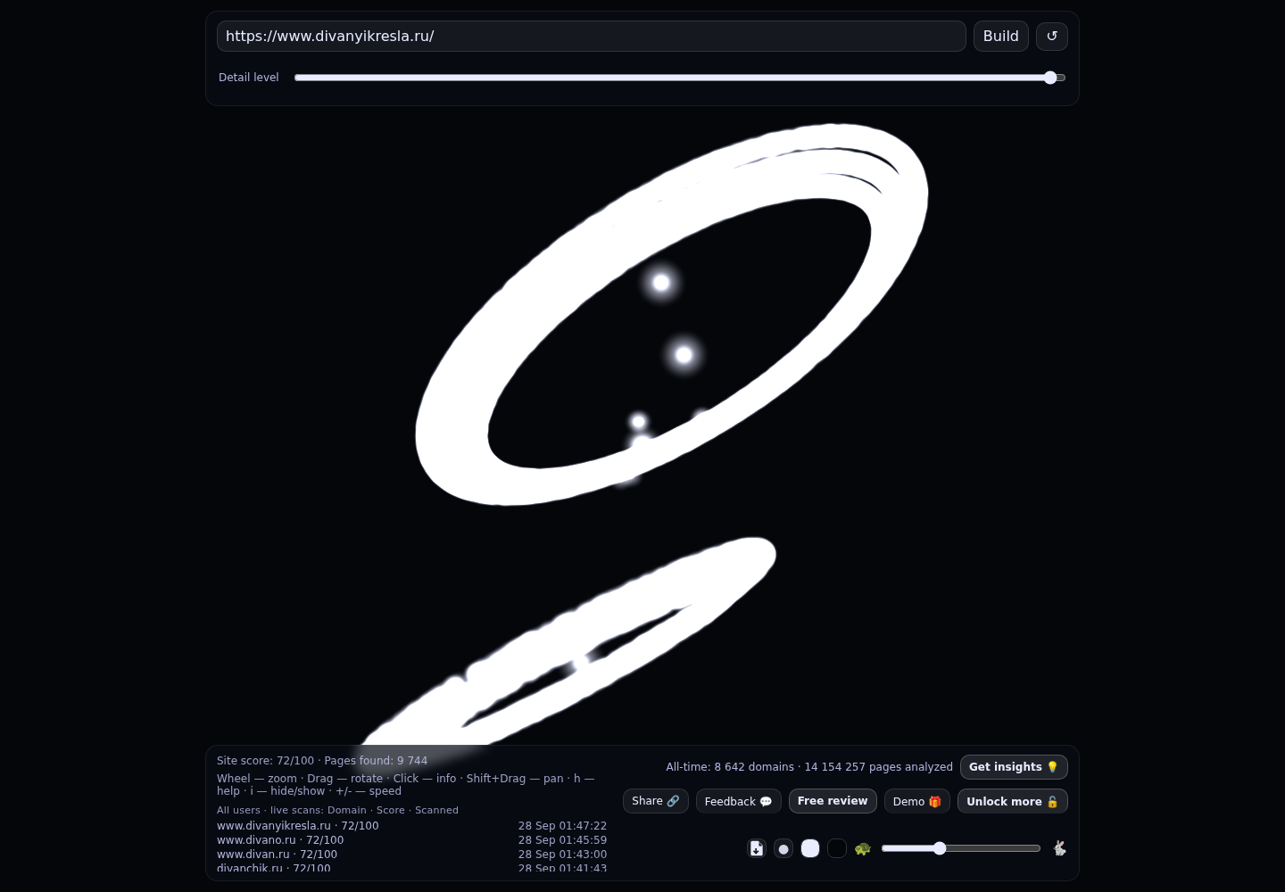 Диваны и Кресла &middot; граф Radar (RADAR_GRAPH)