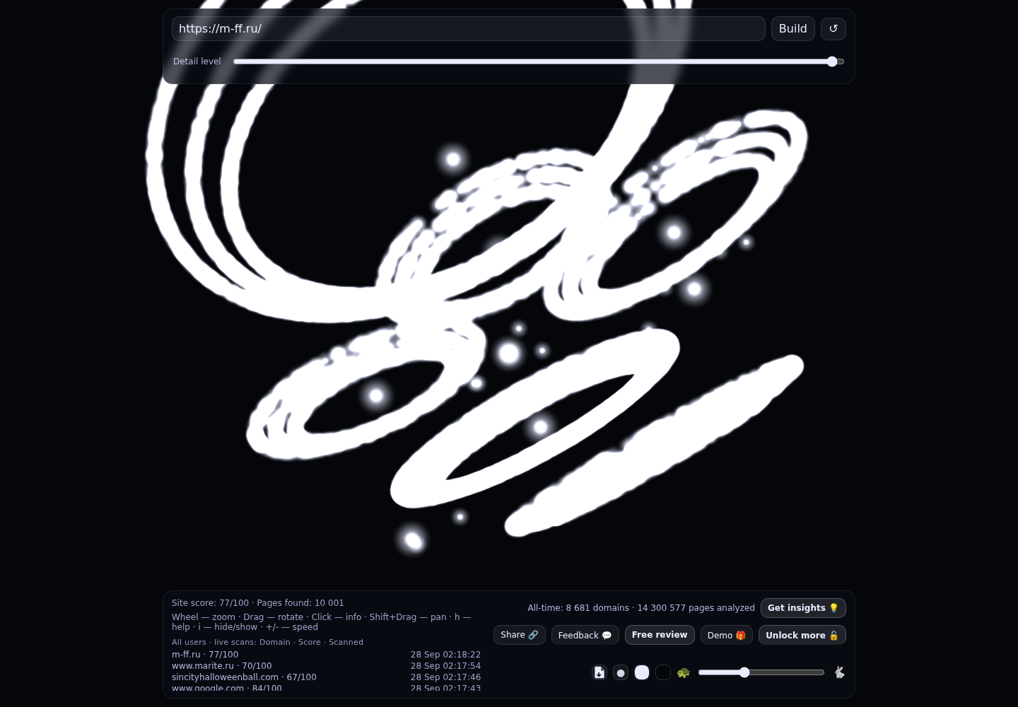 m ff &middot; граф Radar (RADAR_GRAPH)