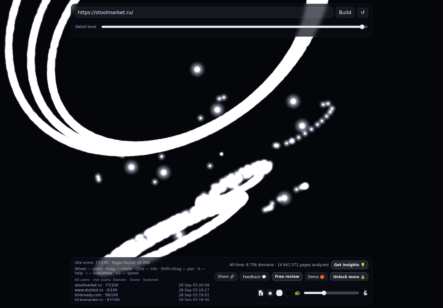 &laquo;СтулМаркет&raquo; &middot; граф Radar (RADAR_GRAPH)