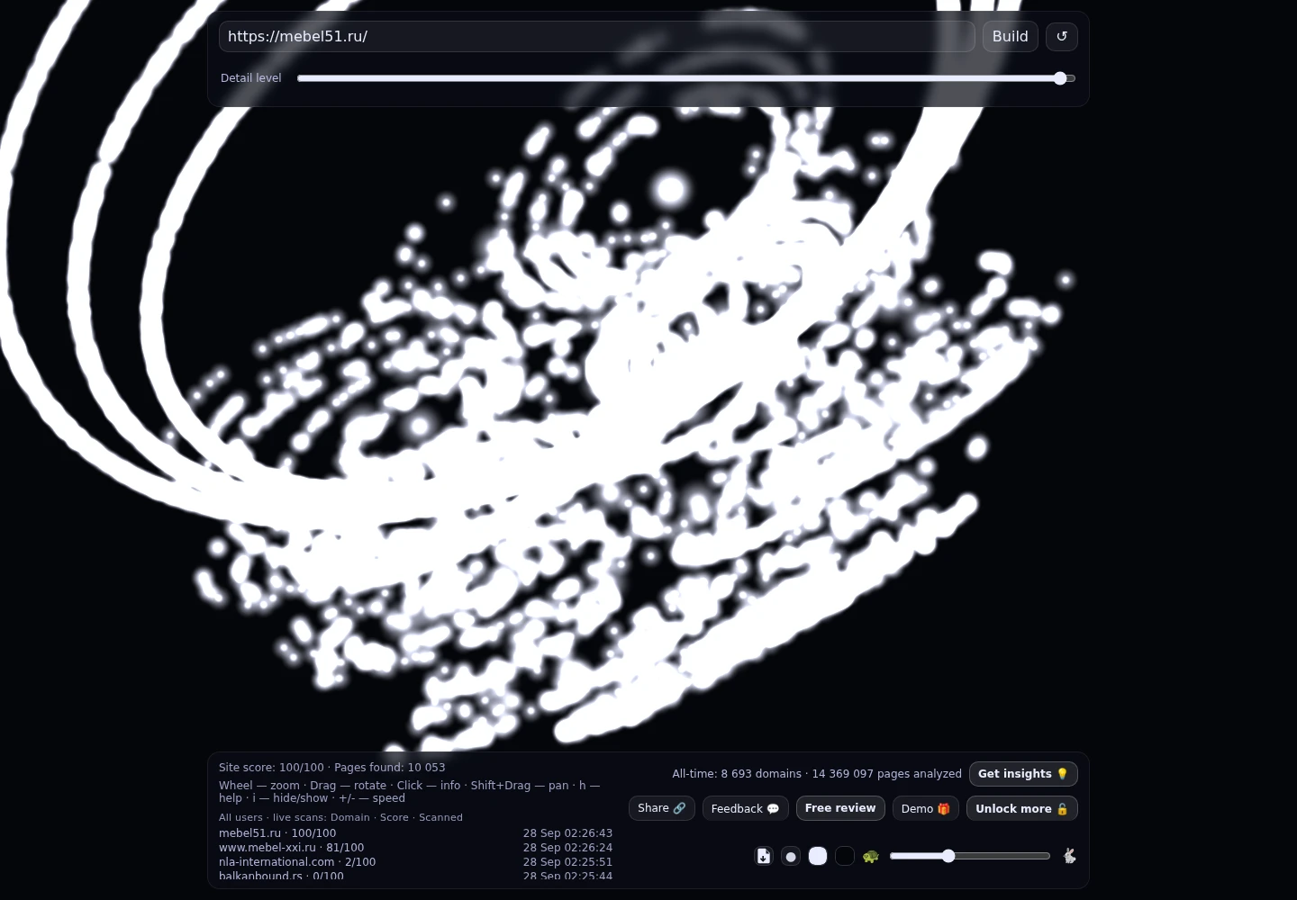 Мебель51.ру &middot; граф Radar (RADAR_GRAPH)
