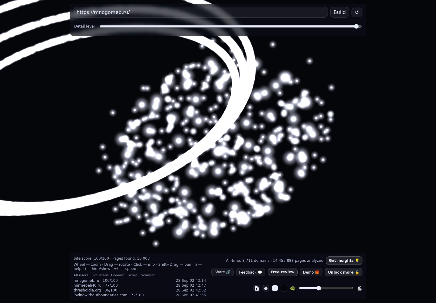MnogoMeb &middot; граф Radar (RADAR_GRAPH)