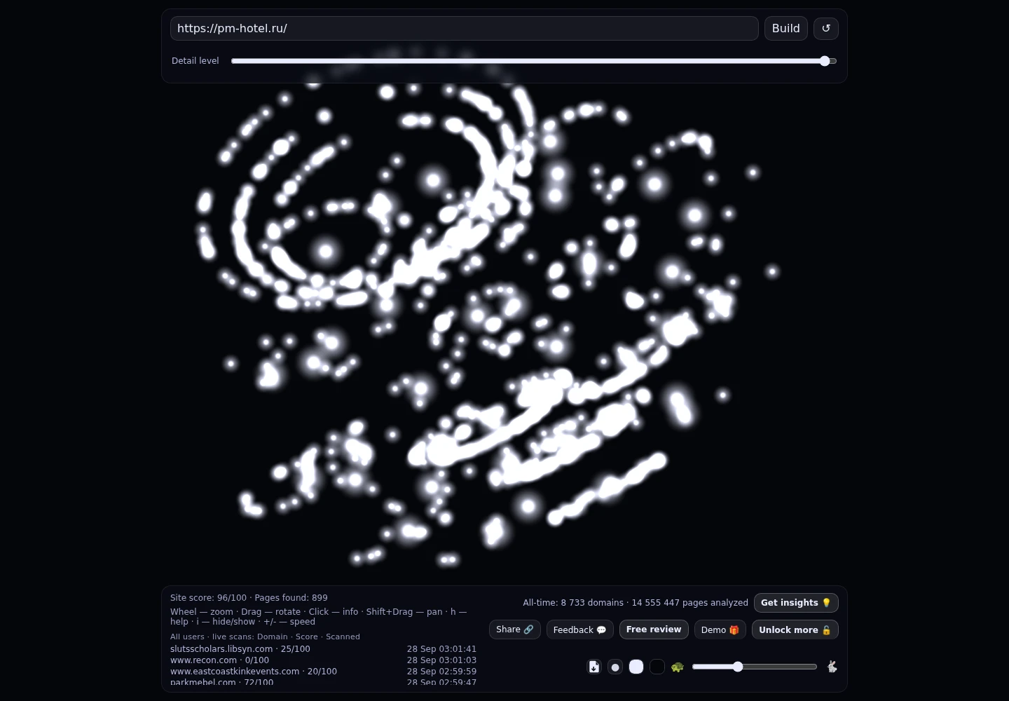 pm hotel &middot; граф Radar (RADAR_GRAPH)